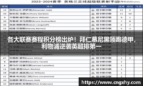 必一运动官网