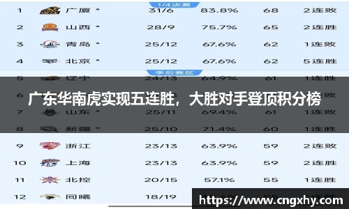 bsports必一运动
