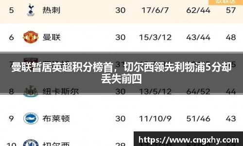曼联暂居英超积分榜首，切尔西领先利物浦5分却丢失前四