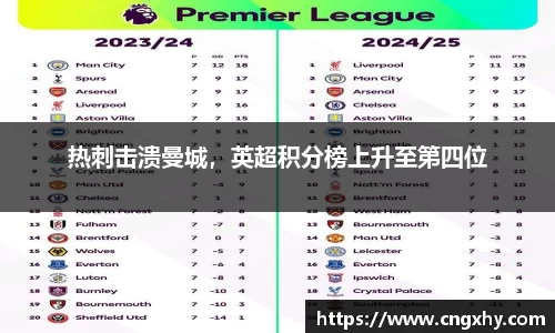 热刺击溃曼城，英超积分榜上升至第四位