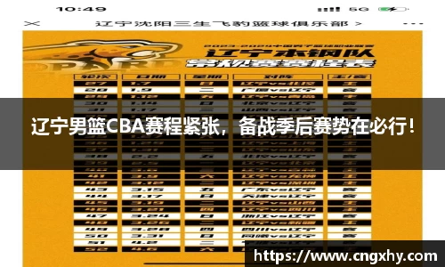 辽宁男篮CBA赛程紧张，备战季后赛势在必行！