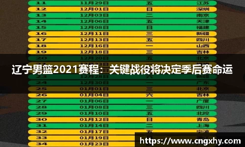 辽宁男篮2021赛程：关键战役将决定季后赛命运